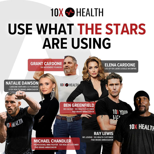 10X Health Optimize Methylated Multivitamin use what the stars are using