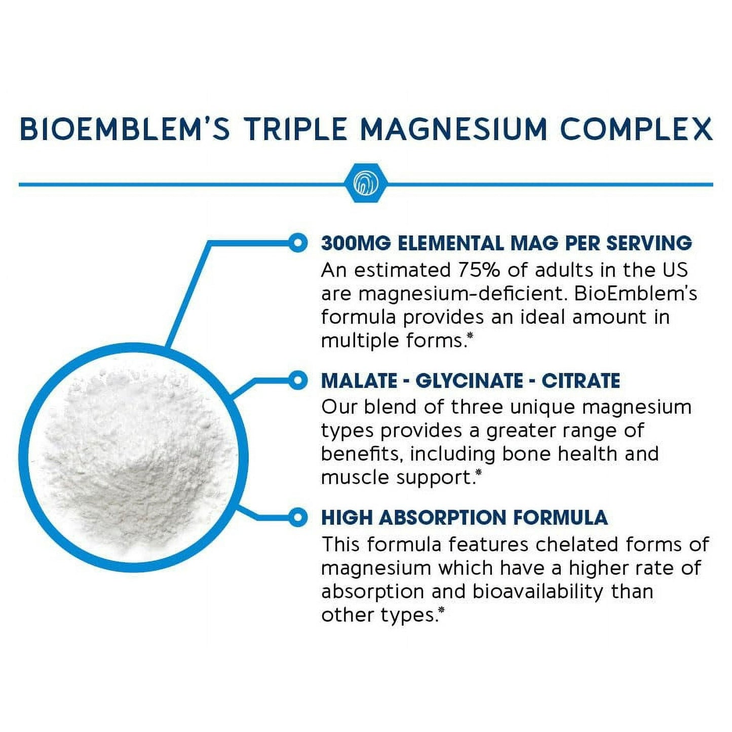 Triple Magnesium Complex 300mg – Magnesium Glycinate, Malate & Blend | 90 Capsules | Muscle, Sleep & Relaxation Support