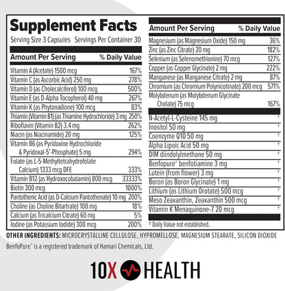 10X Health Optimize Methylated Multivitamin supplement facts