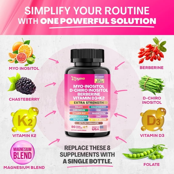 Subtanes Of Suppliment