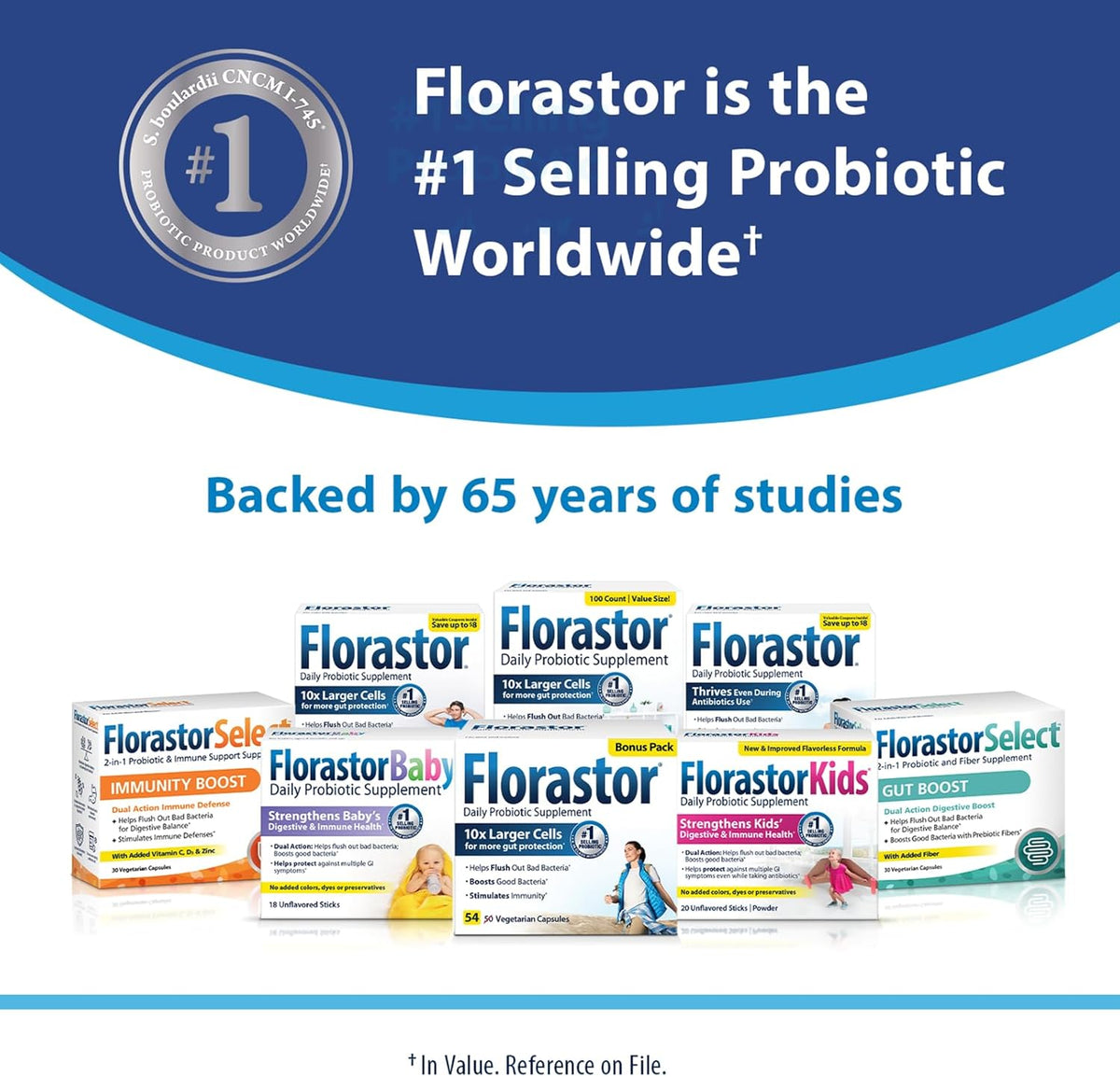 #1 selling probiotic worldwide