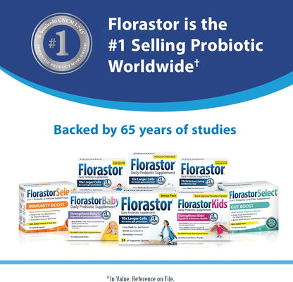 #1 selling probiotic worldwide