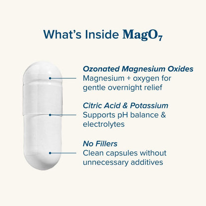 NB Pure Magnesium & Potassium Cleanse Capsules – 180 Count | Digestive & Gentle Nighttime Cleanse