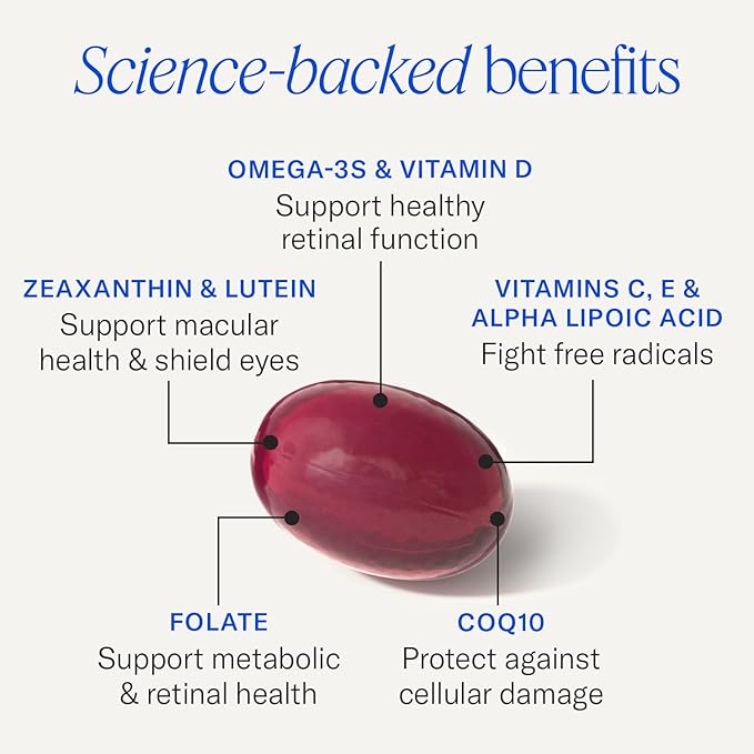 EyePromise Restore Aging Eye Health Supplements – 60 Softgels | Omega-3, Lutein &amp; Zeaxanthin for Vision Support