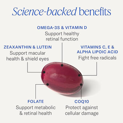 EyePromise Restore Aging Eye Health Supplements – 60 Softgels | Omega-3, Lutein &amp; Zeaxanthin for Vision Support