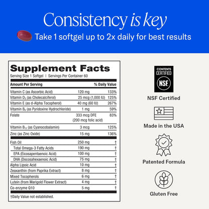 EyePromise Restore Aging Eye Health Supplements – 60 Softgels | Omega-3, Lutein &amp; Zeaxanthin for Vision Support