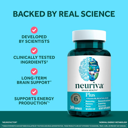 NEURIVA Plus Brain Supplement for Memory, Focus & Concentration + Cognitive Function with Clinically Tested Nootropics Phosphatidylserine and Neurofactor, Vitamins B6 & B12, 30 Count Capsules