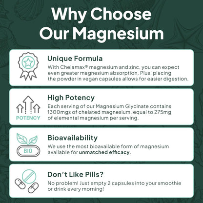 Organics Ocean Pure Magnesium Glycinate with Zinc – Maximum Strength Chelated Support for Sleep, Muscles &amp; Relaxation