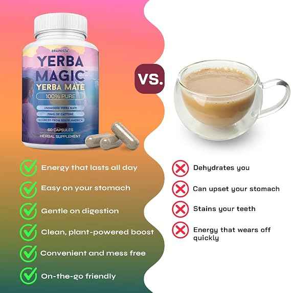 Yerba Mate Capsules, Yerba Magic, Pure Extract, 75mg Caffeine, 60 Count