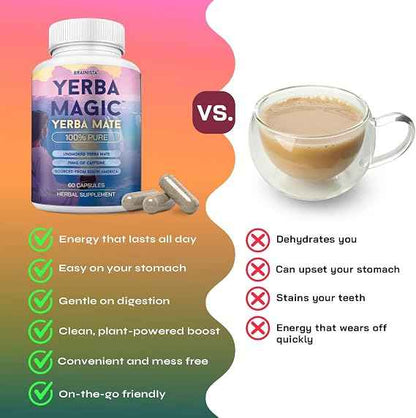 Yerba Mate Capsules, Yerba Magic, Pure Extract, 75mg Caffeine, 60 Count