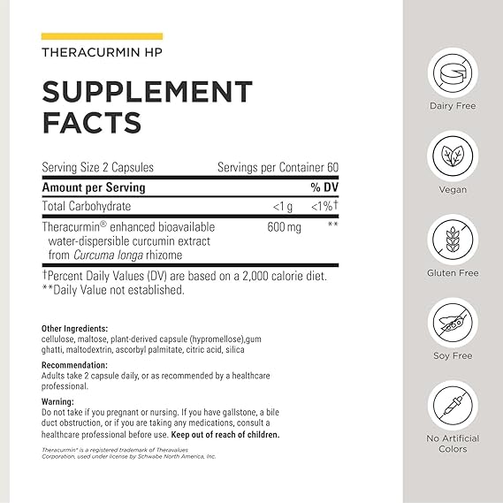 Integrative Therapeutics Theracurmin HP – Advanced Curcumin for Heart, Joint &amp; Muscle Support