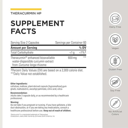 Integrative Therapeutics Theracurmin HP – Advanced Curcumin for Heart, Joint &amp; Muscle Support