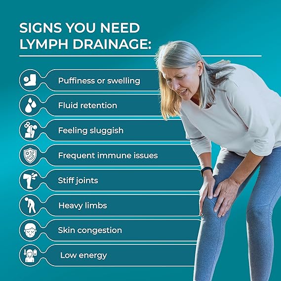 PUREHEALTH RESEARCH Lymph System Support – Lymphatic Drainage Supplement (60 Capsules)