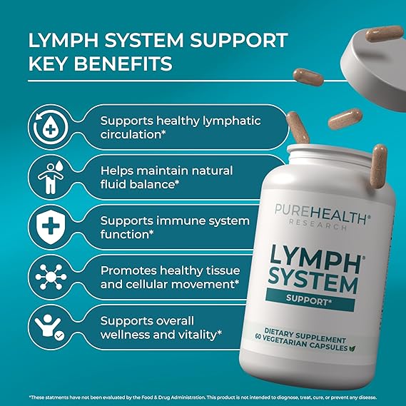 PUREHEALTH RESEARCH Lymph System Support – Lymphatic Drainage Supplement (60 Capsules)