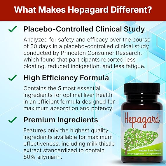 Hepagard – Natural Liver Support Supplement with N-Acetyl Cysteine (NAC) for Detox &amp; Daily Wellness