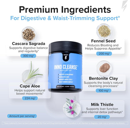 Inno Supps Nitro Wood Performance Supplement – Circulation, Energy &amp; Stamina Support | Nitric Oxide Booster | Made in USA