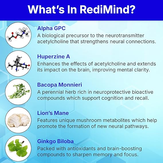 RediMind – Natural Cognitive Enhancement Supplement for Memory, Focus & Mental Clarity