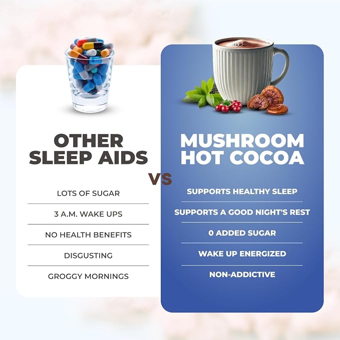 Comparison between sleep aids and mushroom hot cocoa with visual elements on a blurred background.