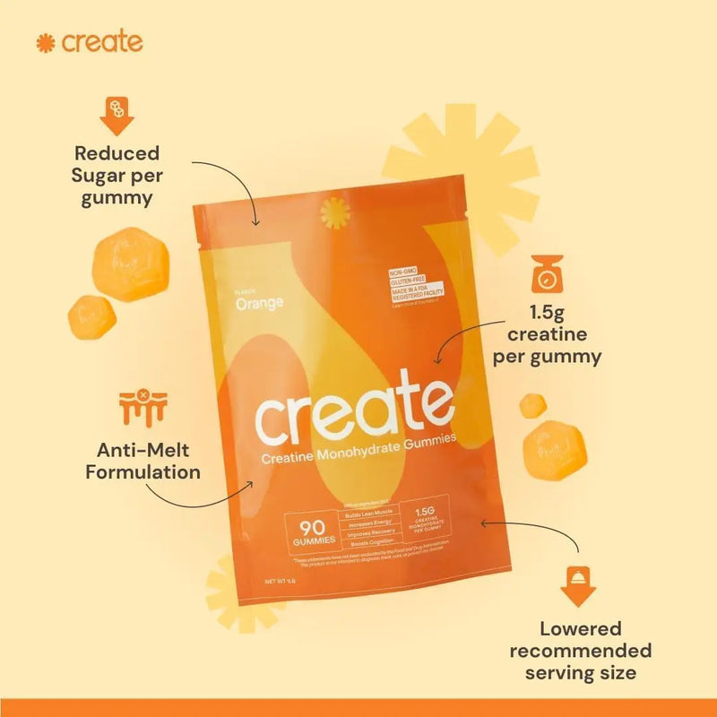 Create-Creatine-Monohydrate-Gummies-for-Men-_-Women-benefits