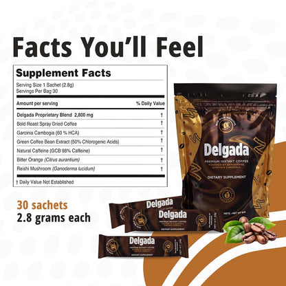 Delgada_Coffe_Supplement_Facts_