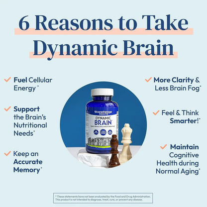 Dynamic-Brain-Nootropic-by-Stonehenge-Health-_-Boost-Memory reasons to take dynamic brain