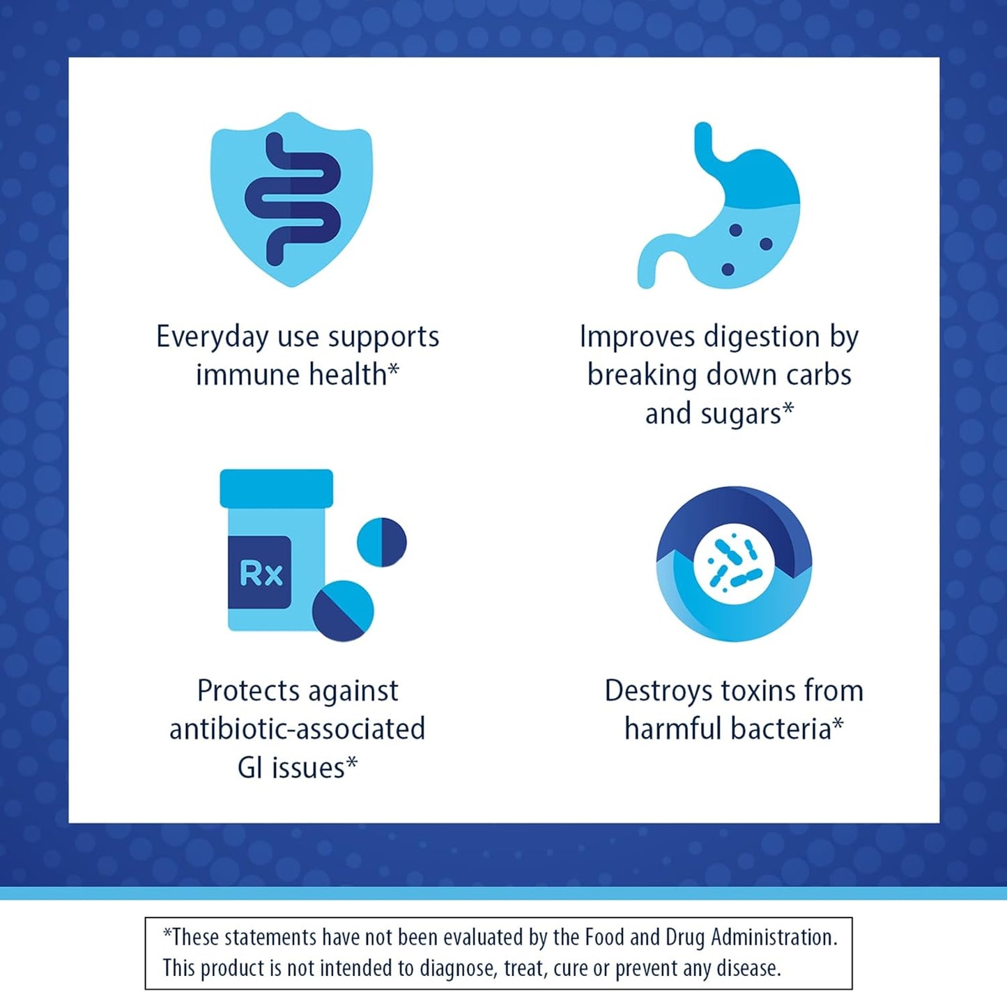 Florastor Probiotic 250mg Benefits