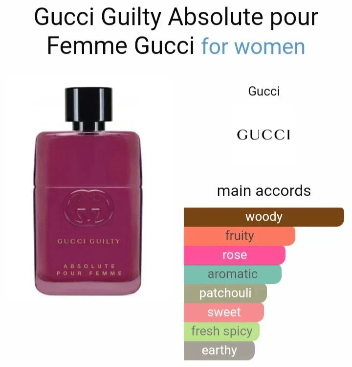 Gucci Guilty Absolute pour Femme Gucci perfume bottle with flavor profile chart on a white background