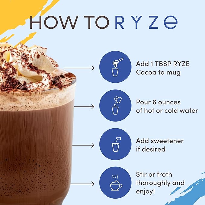 Instructions for making a RYZE drink with whipped cream and cocoa powder.