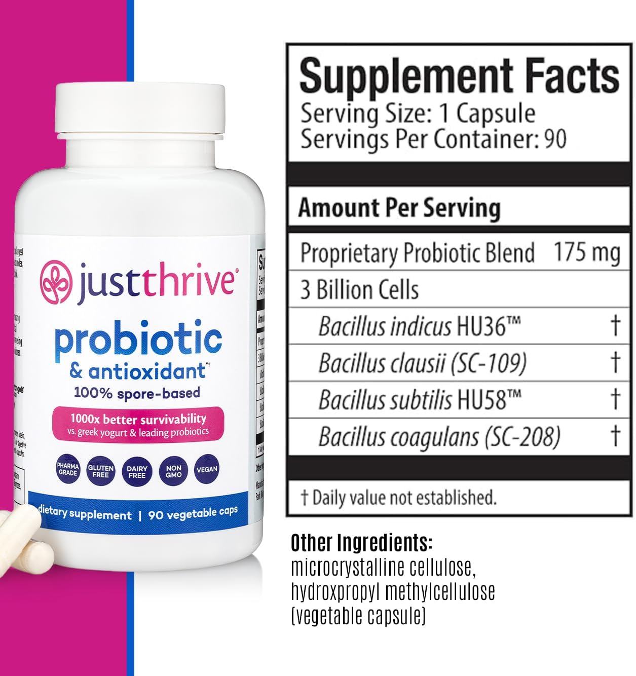 Just Thrive: Probiotic & Antioxidant 90 Veg Caps supplements facts