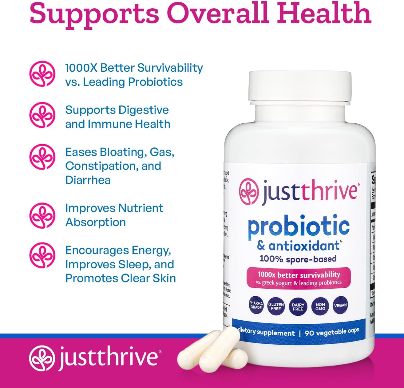Just Thrive: Probiotic & Antioxidant 90 Veg Caps support over health