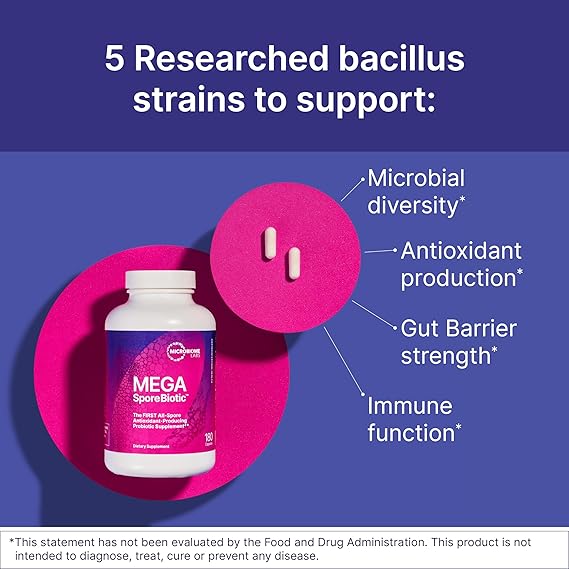 Mega_Spore_Biotic_180_capsules_strain to supports

