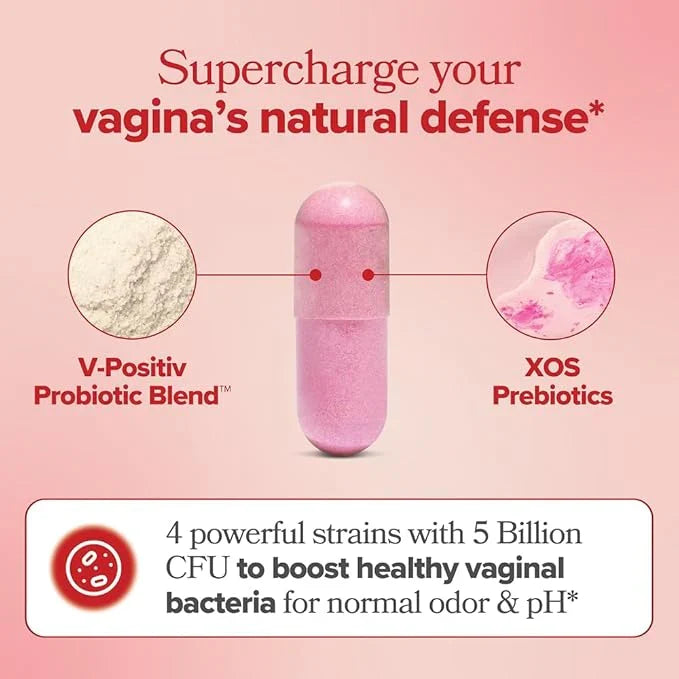O Positiv URO Vaginal Probiotics for Women – Advanced pH Balance & Feminine Health Support