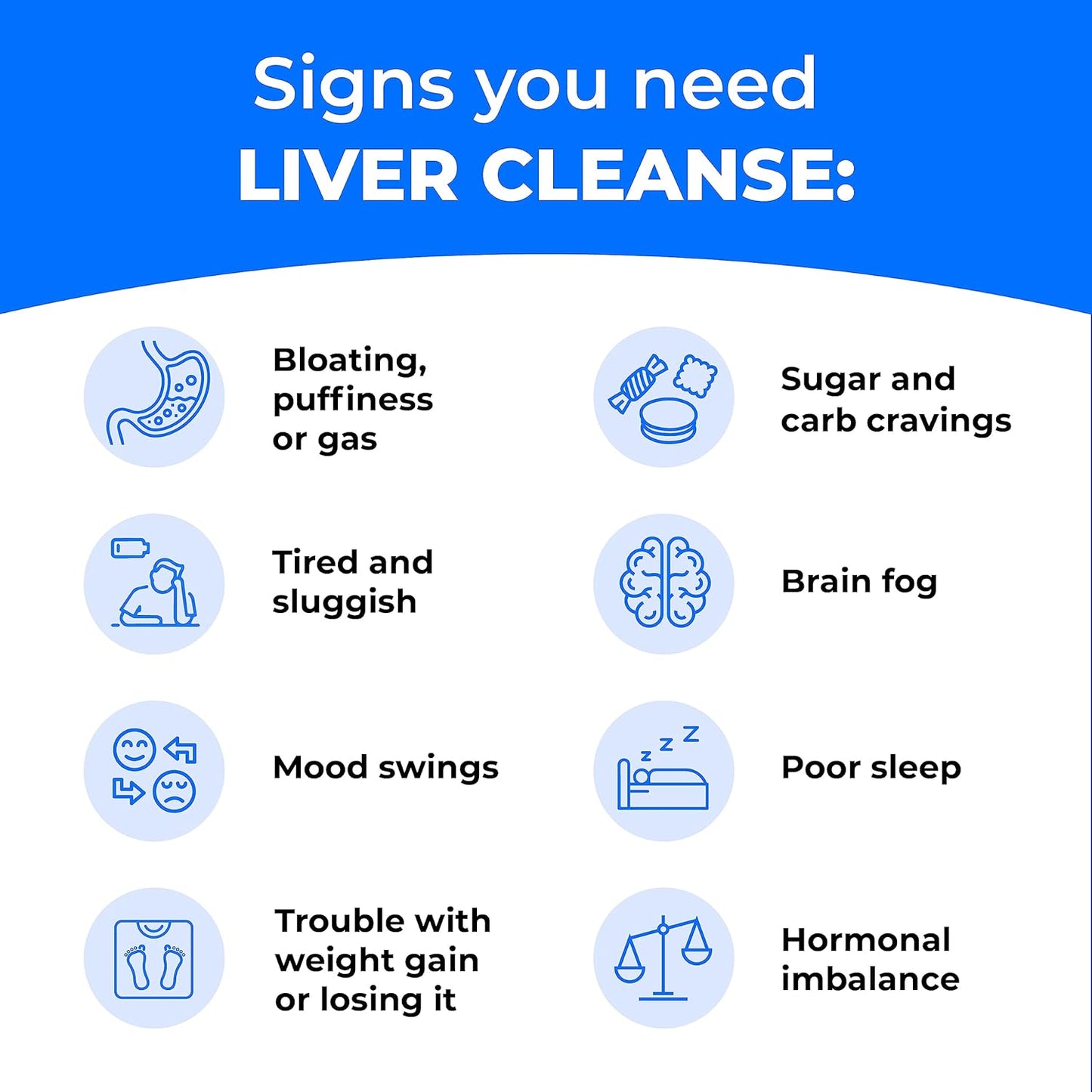 PureHealth Research Liver Health - signs you need liver cleanse