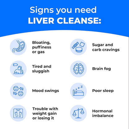 PureHealth Research Liver Health - signs you need liver cleanse