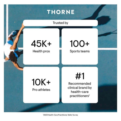 Thorne Basic Nutrients 2/Day Multivitamin Formula – 60 Gluten-Free Capsules | Daily Essential Vitamin &amp; Mineral Support